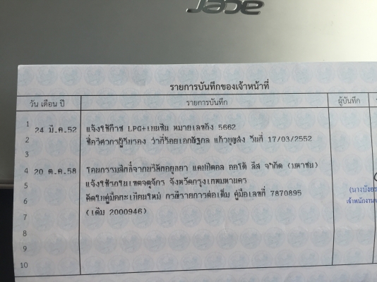 รถสวยคุณภาพดี พร้อมใช้