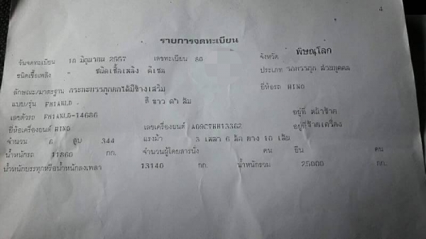 ขาย HINO 344 พ่วงแม่ลูกดั๊ม  กระบะเหล็กสามมิตร รถปี 57 รถวิ่งแสนกว่าโล