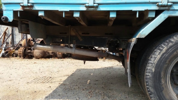 มาอีกแล้วคับks22เดิมๆบางๆพาวเว้อร์สวยจัดรถส่งขนมคับเครื่อง110