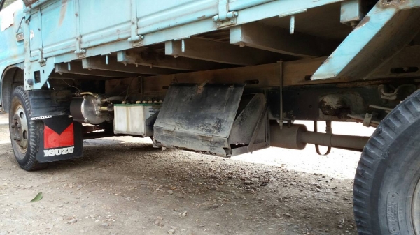 มาอีกแล้วคับks22เดิมๆบางๆพาวเว้อร์สวยจัดรถส่งขนมคับเครื่อง110