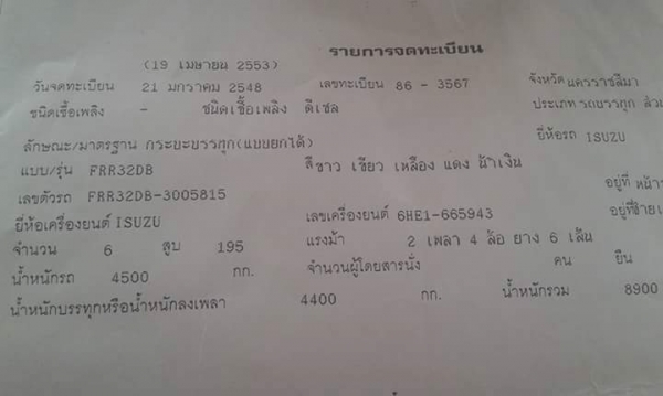 ขายรถดั้มร็อกกี้ 195แรง ยาง825ขอบ16 พ.เพาเวอร์ เบรกทิฟฟี่ ภายในสวย แอร์เย็น เอกสารพร้อมโอน สนใจโทร 090-8588220คุณนะ 093-3258446คุณบิว หรือเข้าดูสินค้าอื่นๆได้ที่ www.truck.in.th/498 หรือเพจFacebook ณรงค์ ซื้อขายรถมือสอง (เว็บไซต์ส่วนตัว) หรือFacebook คุณน
