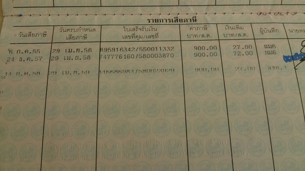 ขายทะเบียนรถ Ford กระบะ