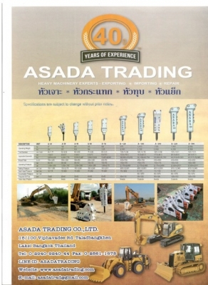 ขายหัวเจาะใหม่นอก มีทุกขนาด