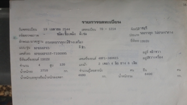 ขายรถบรรทุก 6 ล้อ อีซูซู NPR ติดต่อ 092-65217322