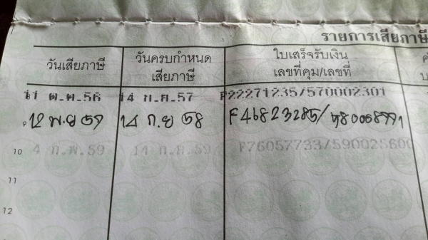 ขายรถมอเตอร์ไซต์เวฟ100 จดทะเบียรปี49 สภาพสวย ทะเบียนเต็ม