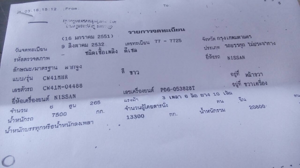 CW41M260แรง CW41M260แรง