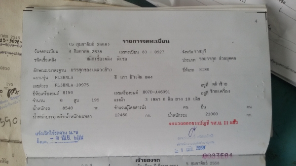 รถขายแล้วครับ..ถังยังไม่ได้ขายครับ...สนใจสอบถามได้ครับ... รถขายแล้วครับ..ถังยังไม่ได้ขายครับ...สนใจสอบถามได้ครับ...