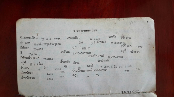 ขาย75000บาท ไมตี้ปี35 เครื่องดี บอดี้สวย สภาพดีพร้อมใช้งาน ทะเบียนเต็มเล่มพร้อมโอน เจ้าของ062-0235353