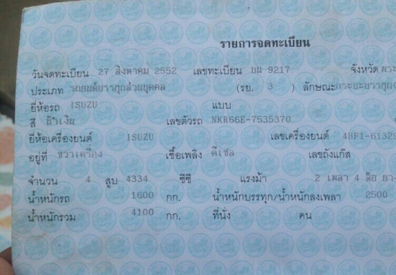 สี่ล้อ อีซูชุ NKR120ปี52 ป้ายเล็กไม่ติดเวลา สภาพดีสวยบางเดิมพร้อมใช้ ทะเบียนพร้อมโอน ราคา 295,000บ วิ่งได้ 24ซม. สี่ล้อ อีซูชุ NKR120ปี52 ป้ายเล็กไม่ติดเวลา สภาพดีสวยบางเดิมพร้อมใช้ ทะเบียนพร้อมโอน ราคา 295,000บ วิ่งได้ 24ซม.