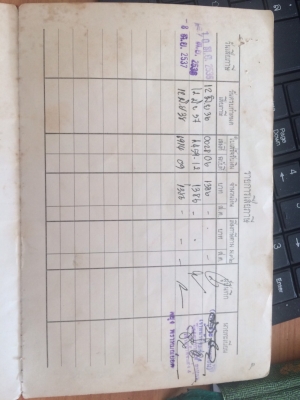 ขายทะเบียน FIAT