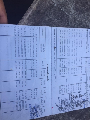 รถน้ำพร้อมใช้ HINO KT725  168 แรง ถัง 12000 ลิตร เล่มพร้อม