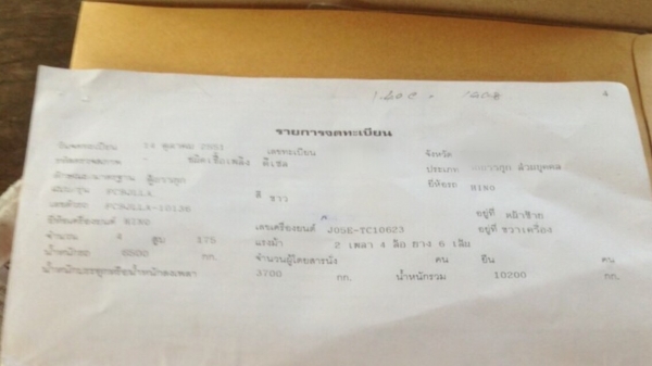 ขาย 6 ล้อ ฮีโน่ เมก้า 175 แรง ปี 53 ตู้เปียก ยาว 6.5 ม. สภาพเดิมสวยพร้อมใช้  จัดแนนท์ได้ครับ สนใจติดต่อ 081-9420141  ,  081-5715326