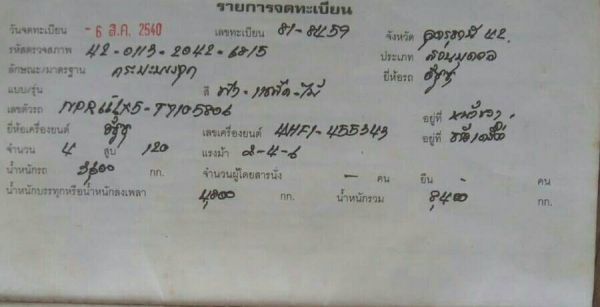 หกล้อ อีซูชุ NPR120ปี40ฝาขาว ยาว4.30ม สภาพดีสวยพร้อมใช้งาน ทะเบียนพร้อมโอน หกล้อ อีซูชุ NPR120ปี40ฝาขาว ยาว4.30ม สภาพดีสวยพร้อมใช้งาน ทะเบียนพร้อมโอน