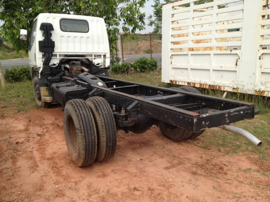 ขาย NPR หัวคัชซีเครื่อง 135 แรงม้านำเข้าจากญี่ปุ่นเดิมๆจดทะเบียนแล้วเล่มออกแล้วเรียบร้อยรีบๆเลยครับ ขาย NPR หัวคัชซีเครื่อง 135 แรงม้านำเข้าจากญี่ปุ่นเดิมๆจดทะเบียนแล้วเล่มออกแล้วเรียบร้อยรีบๆเลยครับ