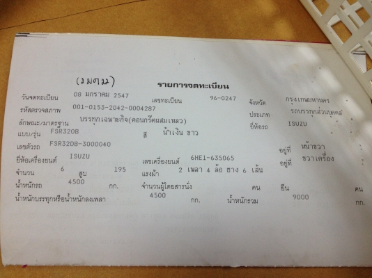ขายรถโม่ปูน ISUZU 6 ล้อ 3 คิว