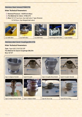 บอล์วสเตนเลส 316 รุ่นตอนเดียว (BALL VALVE)