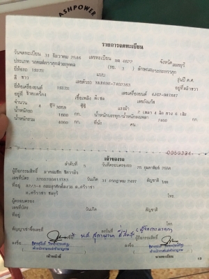 ไม่ติดเวลา(ป้ายเขียว) เครื่อง 3100 รถสวยมากๆ ราคา 285000฿