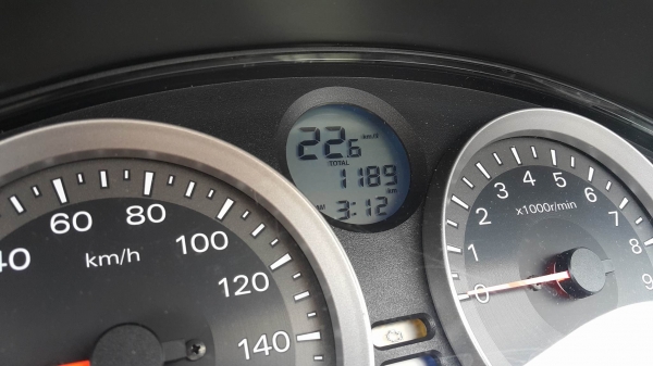 Forza300 2015 วิ่ง 1000 กิโลแท้เชคศูนย์ได้ พร้อมใช้ ราคาไม่แพง ต่อรองได้ Forza300 2015 วิ่ง 1000 กิโลแท้เชคศูนย์ได้ พร้อมใช้ ราคาไม่แพง ต่อรองได้