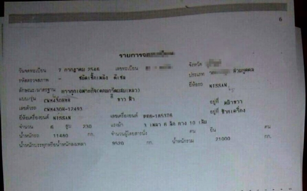 ขายด่วน รถสิบล้อโม่ปูน  สภาพดีสมบูรณ์ พร้อมใช้งาน  เอกสารพร้อม