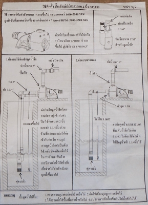 ขายปั้มน้ำเจ็ทคู่เพลาลอย 2 นิ้ว  6,900 บาท
