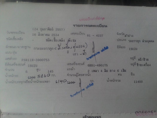 ISUZU ร๊อกกี้ 2534 1991