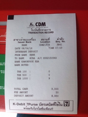 ขาย ชาลีเเต่งยุ่นล้อโต เครื่องเวฟ110 (ไม่ ท.บ./ มีใบซื้อขายออกให้จากทางร้าน) ค่าตัว 9900 บาท