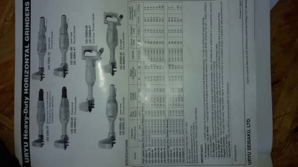 เครื่องเจียร์ลม คอตรง URYU UG-1250-72 Made in japan.