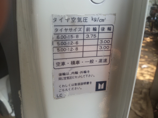 ISUZU NKR100 แรงม้า ฝาดำ(ประหยัดน้ำมันสุดๆ) ดาวน์98,000 บาท ออกรถได้เลย ไม่เช็คเครดิต ใช้แค่บัตร+ทะเบียนบ้านออกรถได้เลย รถสวยๆสภาพดีมาก ภายในคอนโซลสวยกริปเครื่องแน่นๆ แห้ง แรงดีมาก แซสซีสวยๆไม่ผุไม่ดาม เกียร์สั้น กระจกไฟฟ้า ยางพร้อมใช้ พร้อมโอนพร้อมใช้งาน ISUZU NKR100 แรงม้า ฝาดำ(ประหยัดน้ำมันสุดๆ) ดาวน์98,000 บาท ออกรถได้เลย ไม่เช็คเครดิต ใช้แค่บัตร+ทะเบียนบ้านออกรถได้เลย รถสวยๆสภาพดีมาก ภายในคอนโซลสวยกริปเครื่องแน่นๆ แห้ง แรงดีมาก แซสซีสวยๆไม่ผุไม่ดาม เกียร์สั้น กระจกไฟฟ้า ยางพร้อมใช้ พร้อมโอนพร้อมใช้งาน