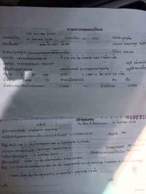 ขายดาวน์  วอลโว่ 440 แรง ปี 58  ดั้มท์แม่-ลูก  รถตามภาพ  ((ต่อรองได้ครับ ))ราคา 1,300,000บาท