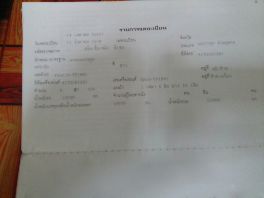 รถมิตซู 10 ล้อดั้ม FN527M - TF  220 แรงม้า. ปี 38.    สนใจติดต่อ  081 - 6079515