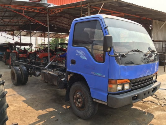 ** ราคา 450,000**รถห้าง ISUZU NQR  หัวกาตูน เครื่อง(เทอร์โบ)เกียร์ แคชซีใหญ่ตลอดเส้นไม่เรียวปลายยาว5.60 เมตร สวยนางฟ้า ทุกอย่างเดิมๆ พร้อมใช้