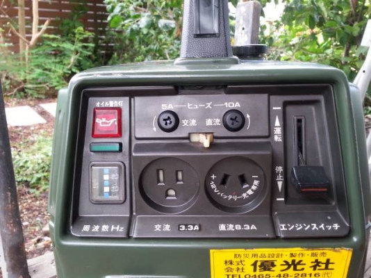 ปั่นไฟ HONDA EM300