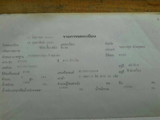 ปิดการขาย ครับ. !!