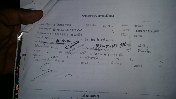 ขายแล้วครับ สิบล้อ อีซูชุ FVZ12M 175 สโลส 2เพาใหญ่ ดั้มมีเนียมค็อกสูง สภาพดีสวยเดิมๆพร้อมใช้ ทะเบียนพร้อมโอน