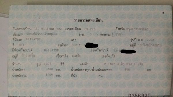 ขายไดฮัทสุs221v ออโต้ปี2008