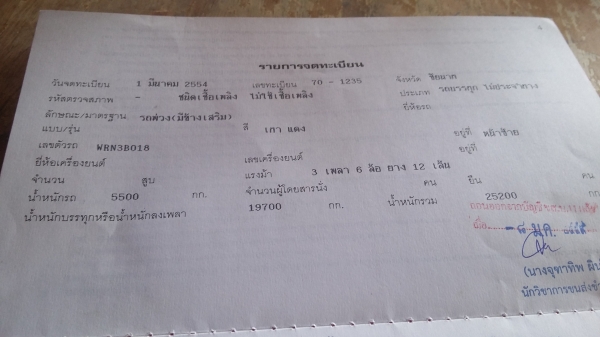 ขายด่วน