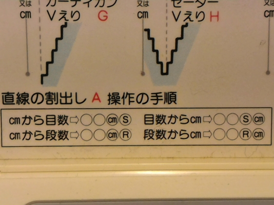 เครื่องคิดคำนวณของช่างตัดเย็บเสื้อ มีหลายรูปแบบให้เลือกใช้ เป็นเครื่องคิดเลขทั่วไป และคำนวณการตัดแบบเสื้อ