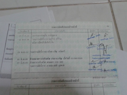 ขาย STEED 400 CC ทะเบียน โอนได้ 88,000