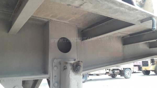 หางพื่นเรียบ  มีเล่มทะเบียน