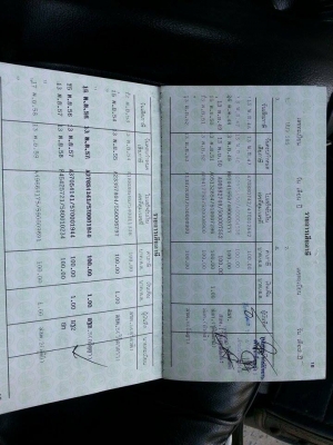 ขายHONDA PHANTOM