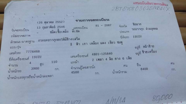 6ล้อดั้มเกษตร KS เครื่อง 4 BD1  ดั้มปิเนียม เครืองดีคัชซีสวย ทะเบียนภาษีไม่ขาดรถพร้อมไช้เอกสารพร้อมโอน