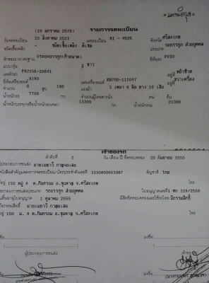 ขายรถ10ล้อ เทรลเลอร์1เพลา FN215K เครื่อง168แรง EH700 พ.เพาเวอร์ เบรกลม สภาพสวยพร้อมใช้งาน เอกสารพร้อมโอน สนใจโทร 090-8588220คุณนะ 093-3258446คุณบิว หรือเข้าดูสินค้าอื่นๆได้ที่ www.truck.in.th/498 หรือเพจFacebook ณรงค์ ซื้อขายรถมือสอง (เว็บไซต์ส่วนตัว) หรื