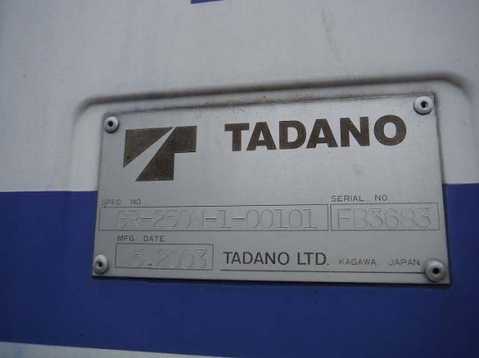 TADANO GR250N-1 ถึงไทยแล้วครับ