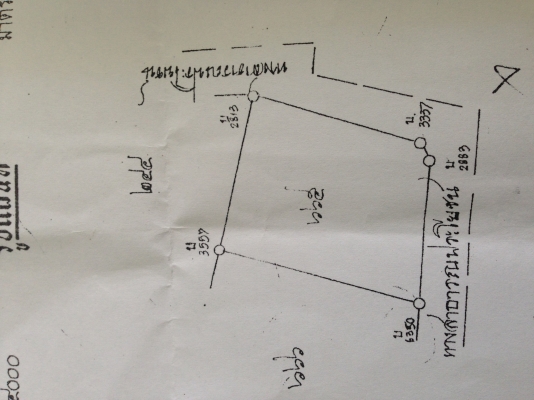 ขายที่ดินในเขต อ.เมือง จันทบุรี