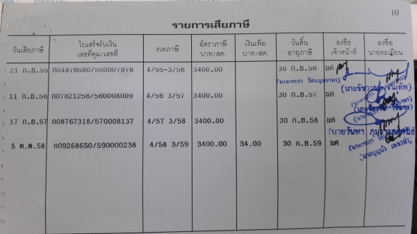 ISUZU DECA 195 สภาพพร้อมใช้ ทะเบียน ยางเต็ม ขอรายละเอียดเพิ่มเติมได้ครับ