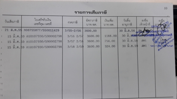 ISUZU สภาพพร้อมใช้ ทะเบียนเต็ม พร้อมโอน