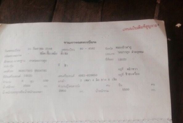 Isuzu nkr110แรง เกียรยาว หัวไม่ยก เล่มพร้อม Isuzu nkr110แรง เกียรยาว หัวไม่ยก เล่มพร้อม