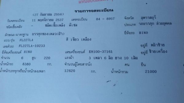 ขายแล้วครับ..ขอบคุณครับ.