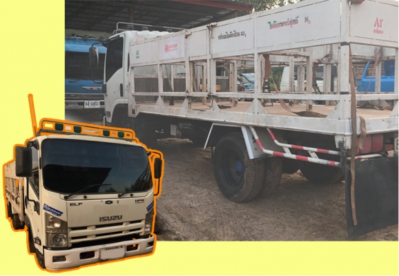 สวัสดีดีปีใหม่ไทย ขอให้ ทุกๆท่าน มีความสุข สมหวังทุกประการ และขอให้เดินทางปลอดภัย ตลอด เทศกาลสงกรานต์นี้ ด้วย เทอญ