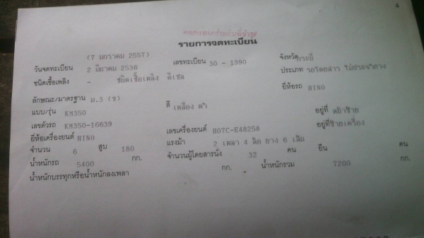 ขายรถบัสพัดลม HINO KM 350 ยาว 8 เมตร 32 ที่นั่ง ป้าย 30 ราคา 200000